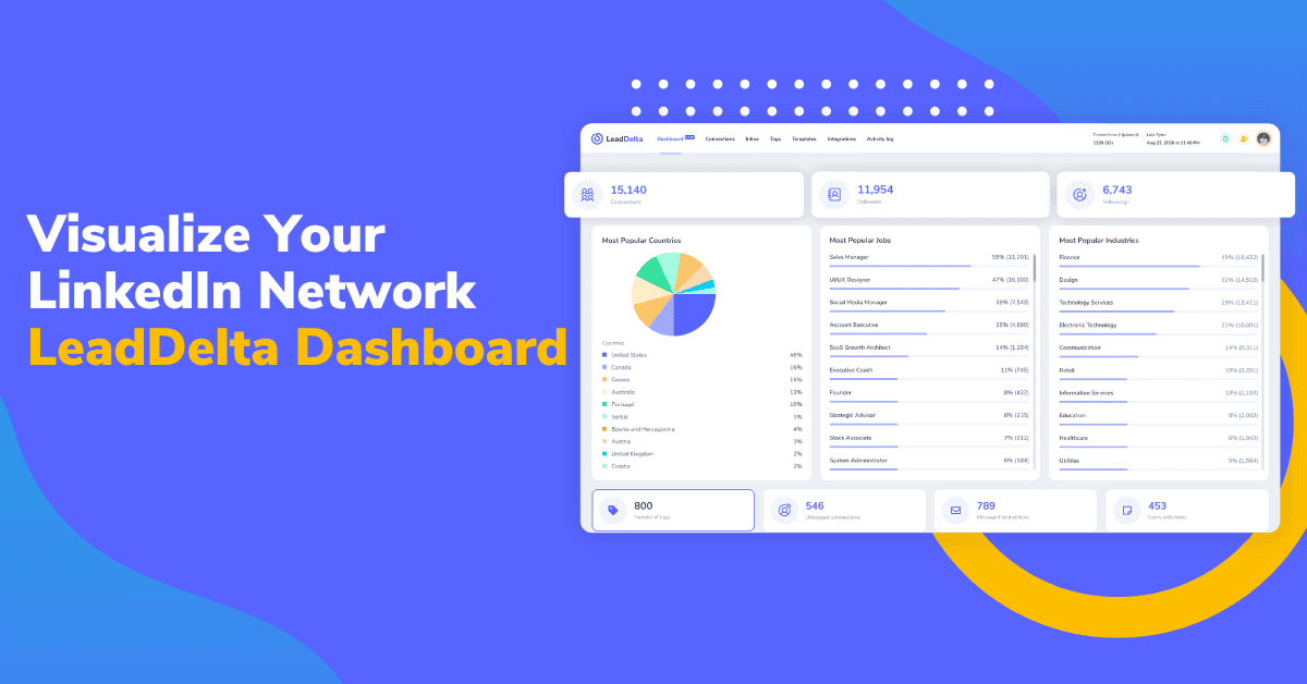 Visualize Your LinkedIn Network With The LeadDelta Dashboard